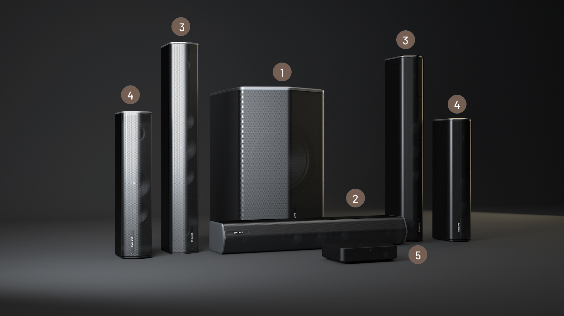 Five complete home cinema systems for every need: wireless, mobile, premium  and more